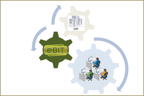 eBIT eLearning